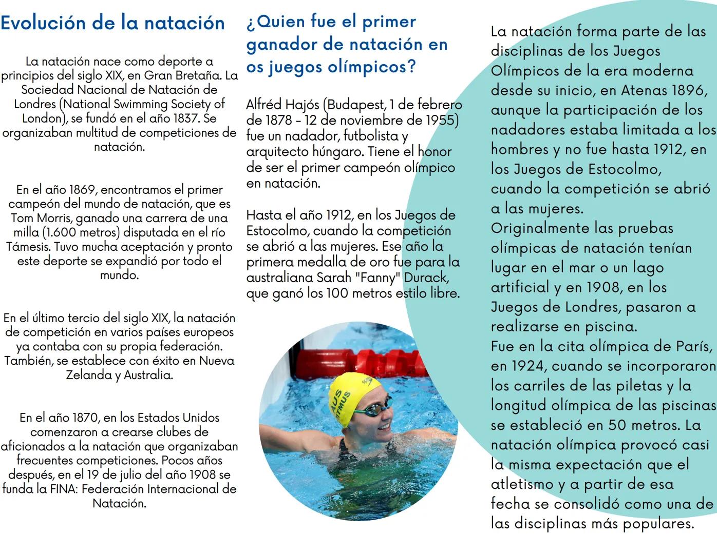 ¿Desde
cuando la
natación
comenzó a
hacer parte
de los juegos
olímpicos?
¿Que es la
natacion?
La natación es la práctica
recreativa o deport