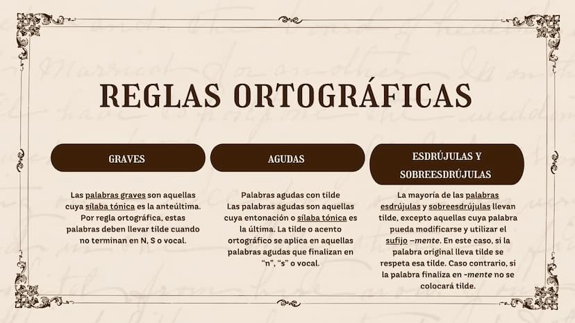 Ma
ERRORES
EN LA
ESCRITURA
Wally ther
ру
now. 01 Introducción
202
02
Falta de vocabulario
ÍNDICE
03 Uso de las tildes
50
04
Cacofonía
吧 INTR