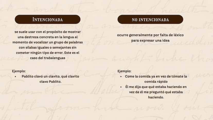 Ma
ERRORES
EN LA
ESCRITURA
Wally ther
ру
now. 01 Introducción
202
02
Falta de vocabulario
ÍNDICE
03 Uso de las tildes
50
04
Cacofonía
吧 INTR