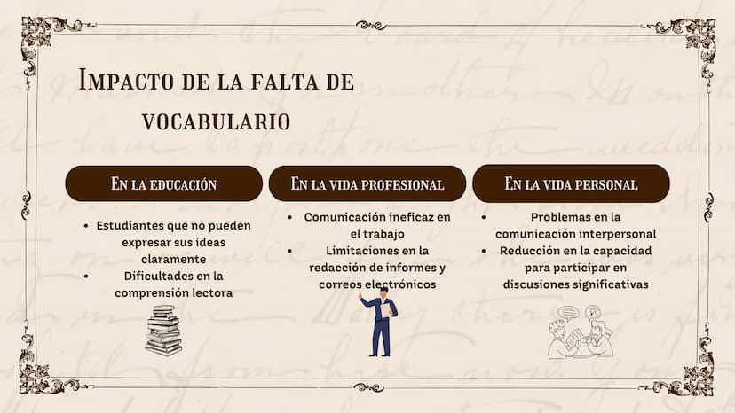 Ma
ERRORES
EN LA
ESCRITURA
Wally ther
ру
now. 01 Introducción
202
02
Falta de vocabulario
ÍNDICE
03 Uso de las tildes
50
04
Cacofonía
吧 INTR