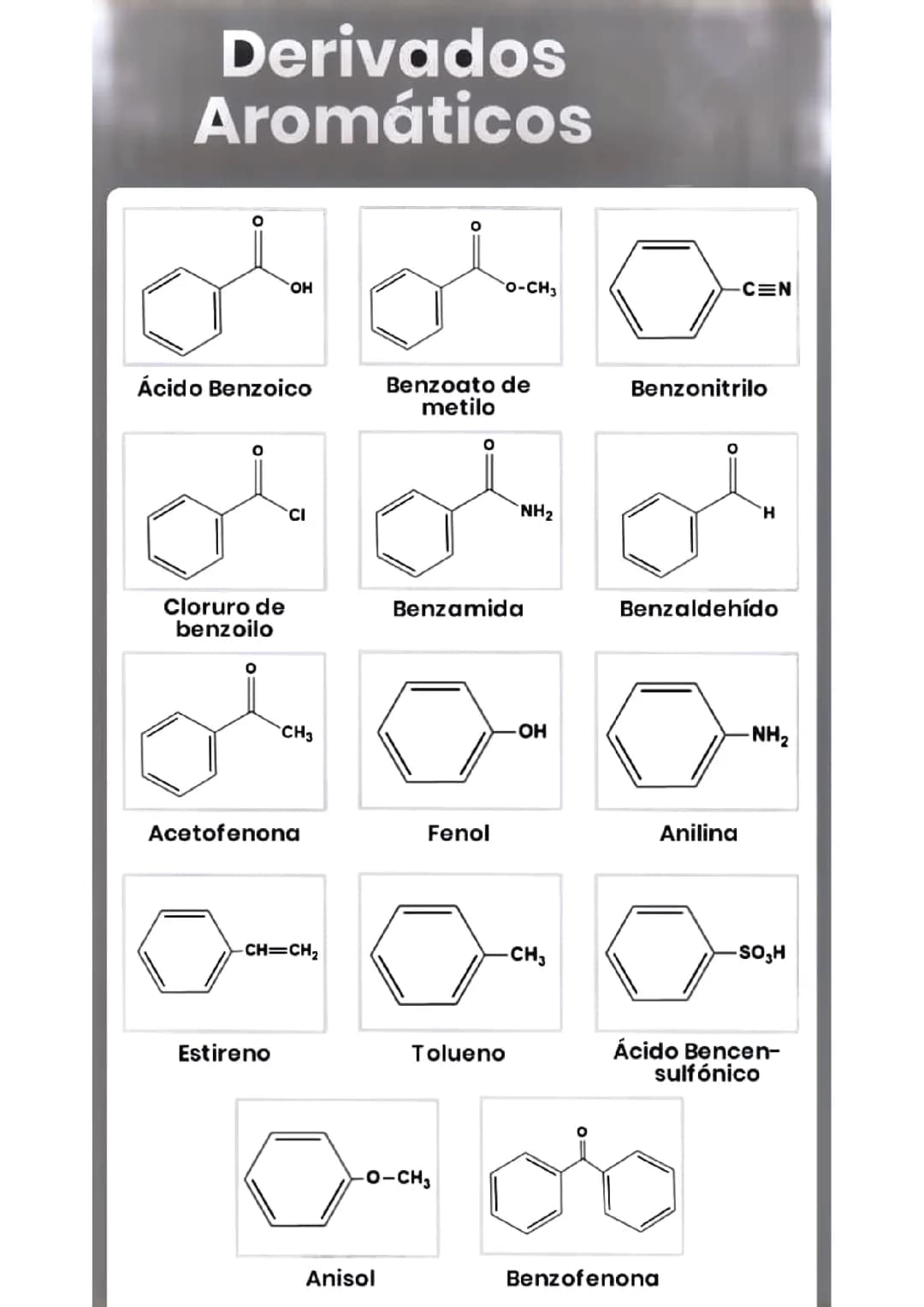 Aromático 