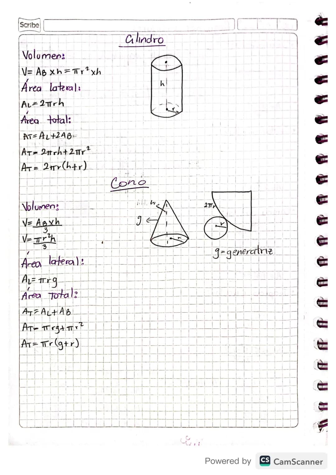 Cono, cilindro y esfera