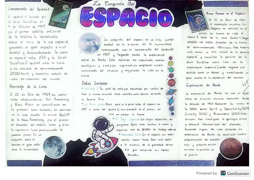 Lanzamiento del Sputnik1
El sputnik 1 lanzado por
la Union Soviética el
4 de Octubre de 1957
Fue
el primer
&20
satelite artificial
de la his