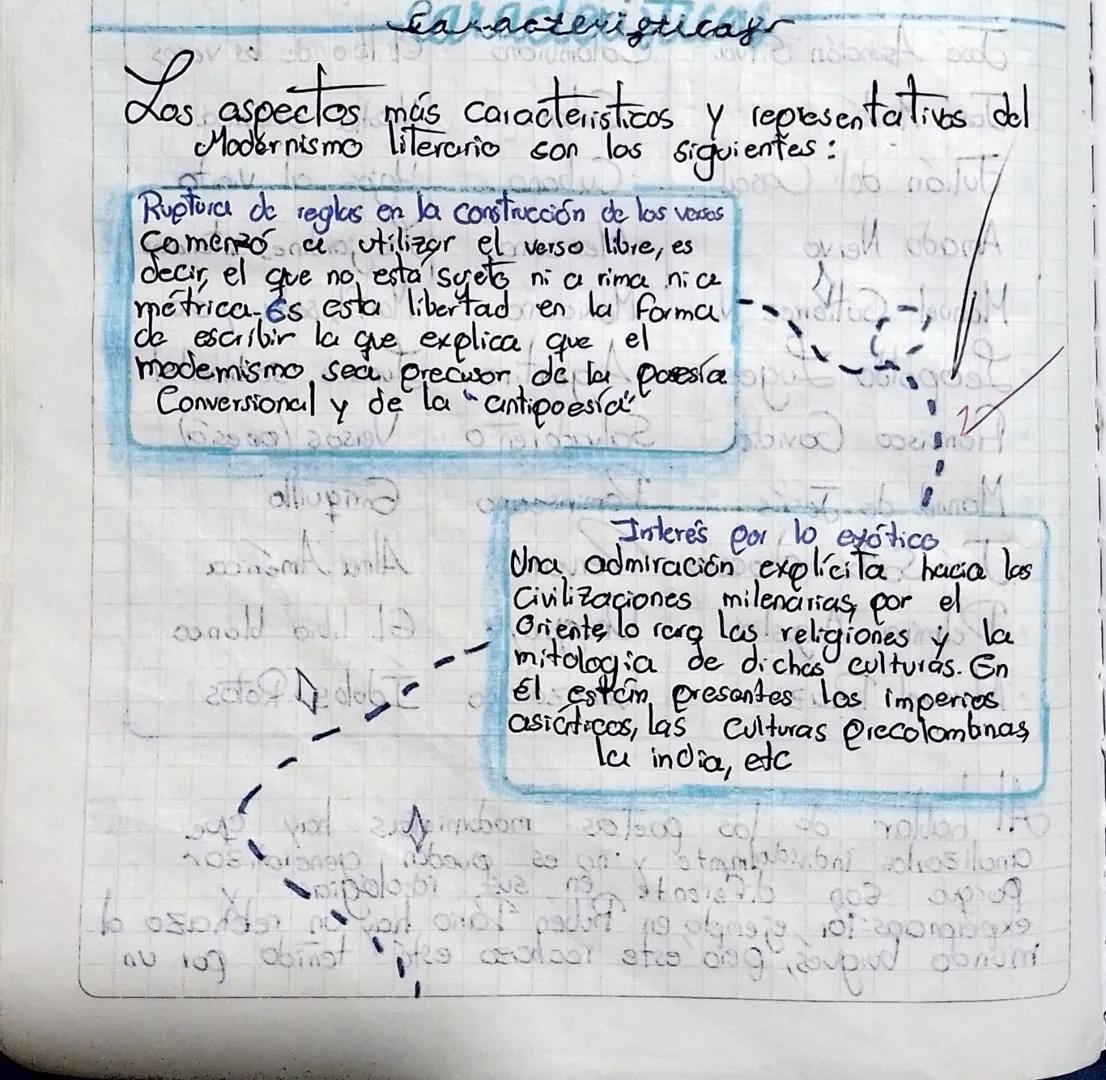 Las aspectes
Caracteristicas
aspectes más caracteristicos y representatives del
Modernismo literario con
los
Siguientes:
bro obort
Ruptura d