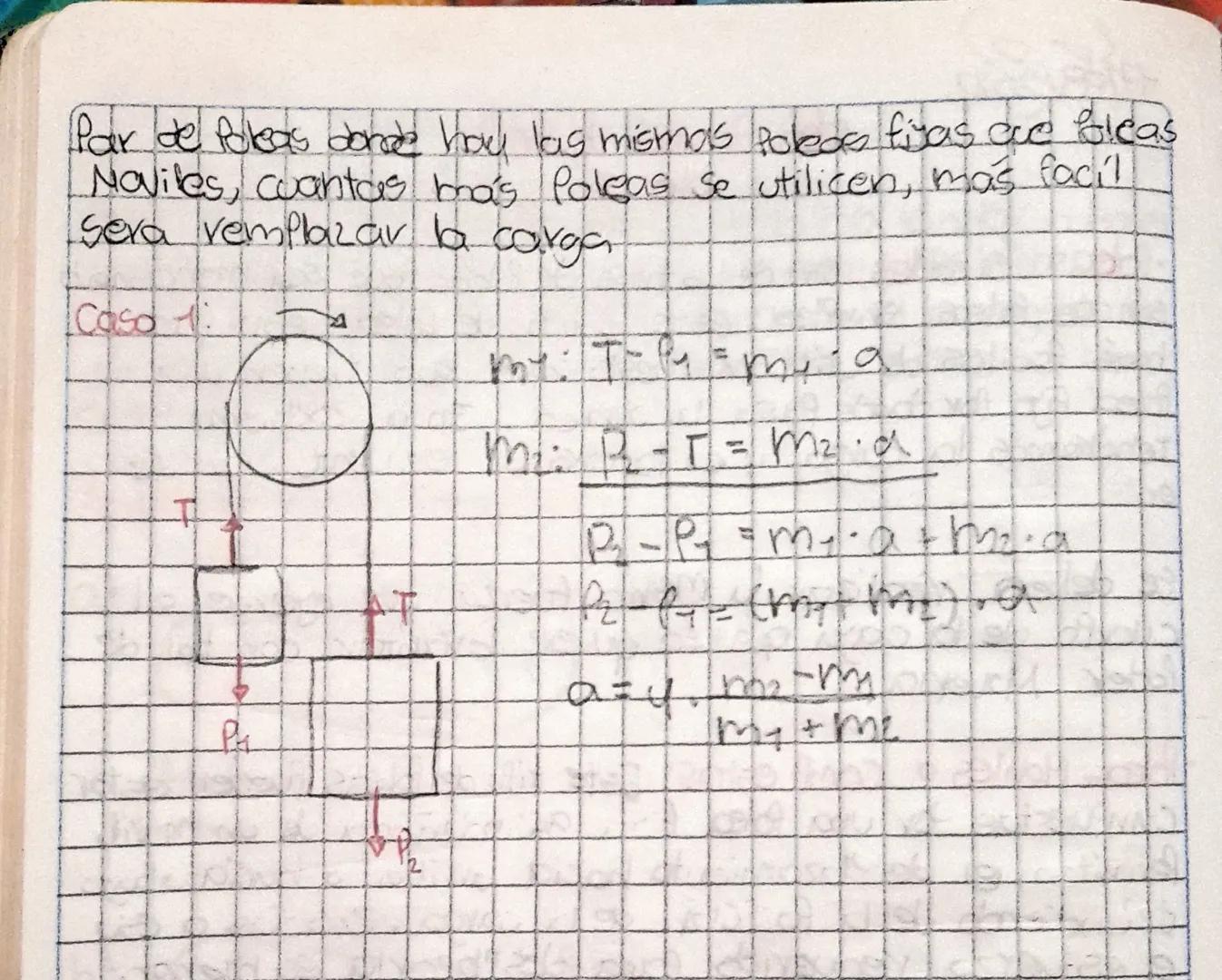 10/08/2022
Poleas
Una foe es un mecanismo que se utiliza para levantar o Maver
cosos Pesadas que consiste en una rueda susplendida
on
que gi
