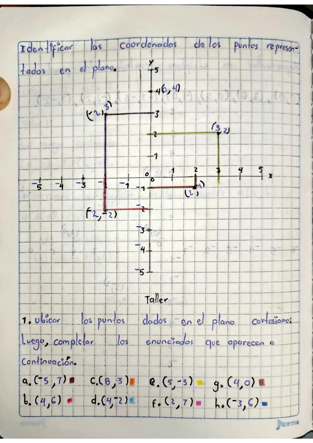 Taller de números enteros