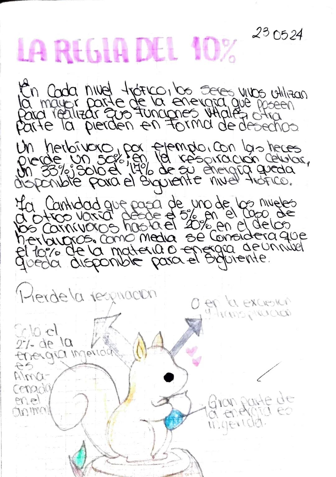 # LA REGIA DEL 10%

23 0524

En Cada nivel frófico, los seres vivos lilizan
la mayor parte de la energia que poseen
Para realizar sus funcio