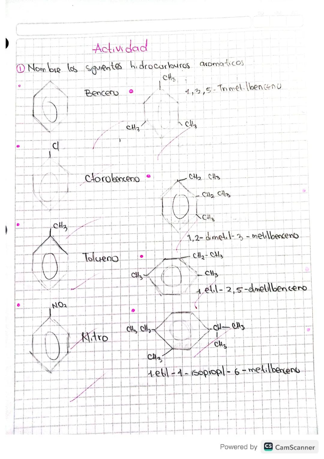 Ejercicios Hidrocarburos aromaticos