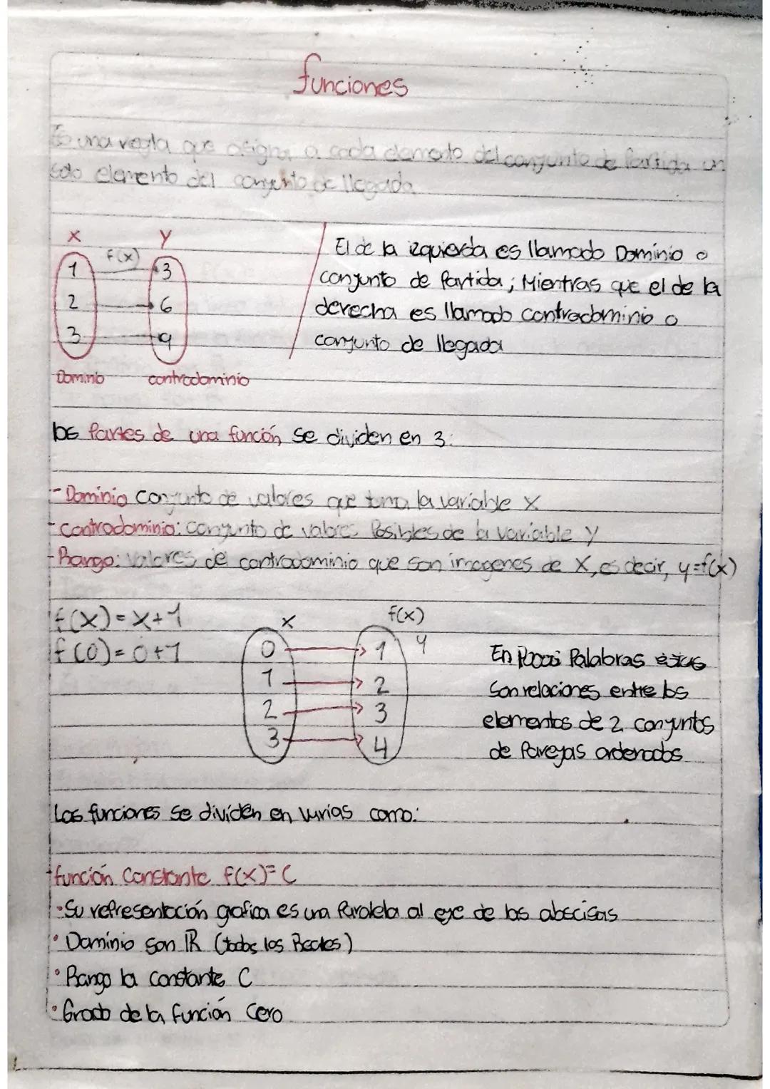 Funciones, introducción a la teoria