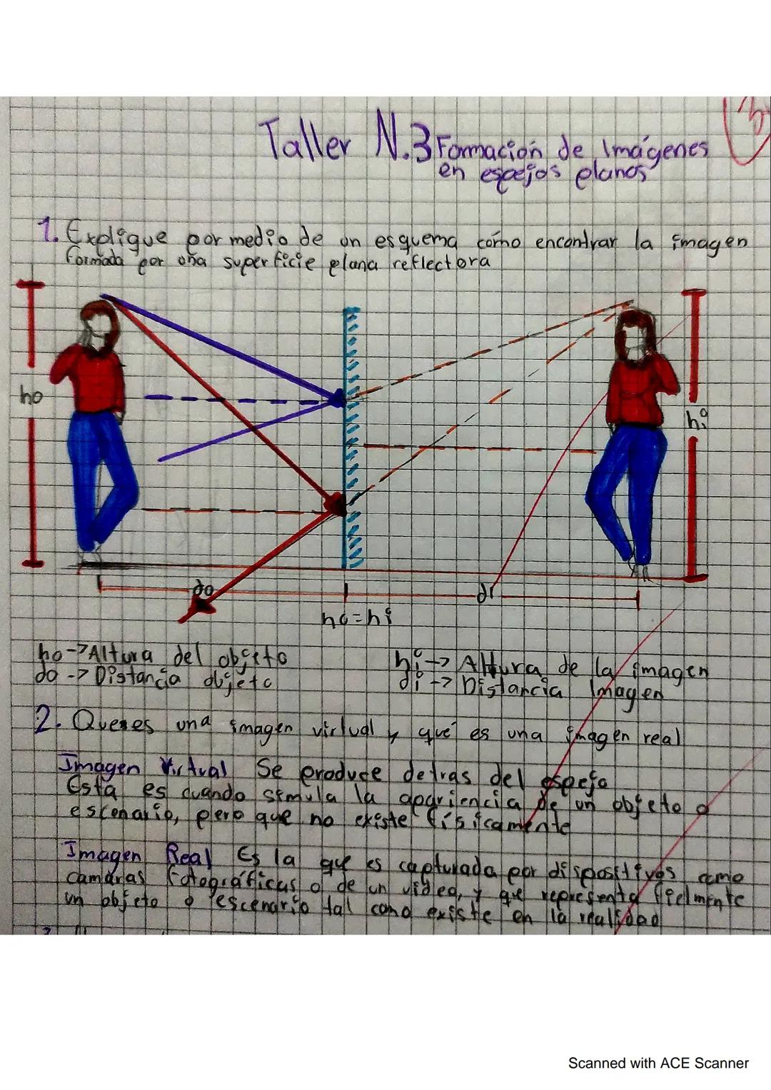 Comprendiendo los Espejos Planos: Principios y Aplicaciones