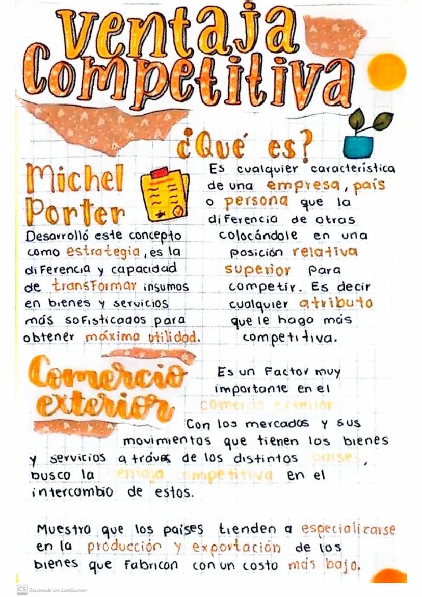 Ventaja
Competitiva
Michel
Porter
¿Qué es?
Desarrolló este concepto
como estrategia, es la
di Ferencia y capacidad
de transformar insumos
en