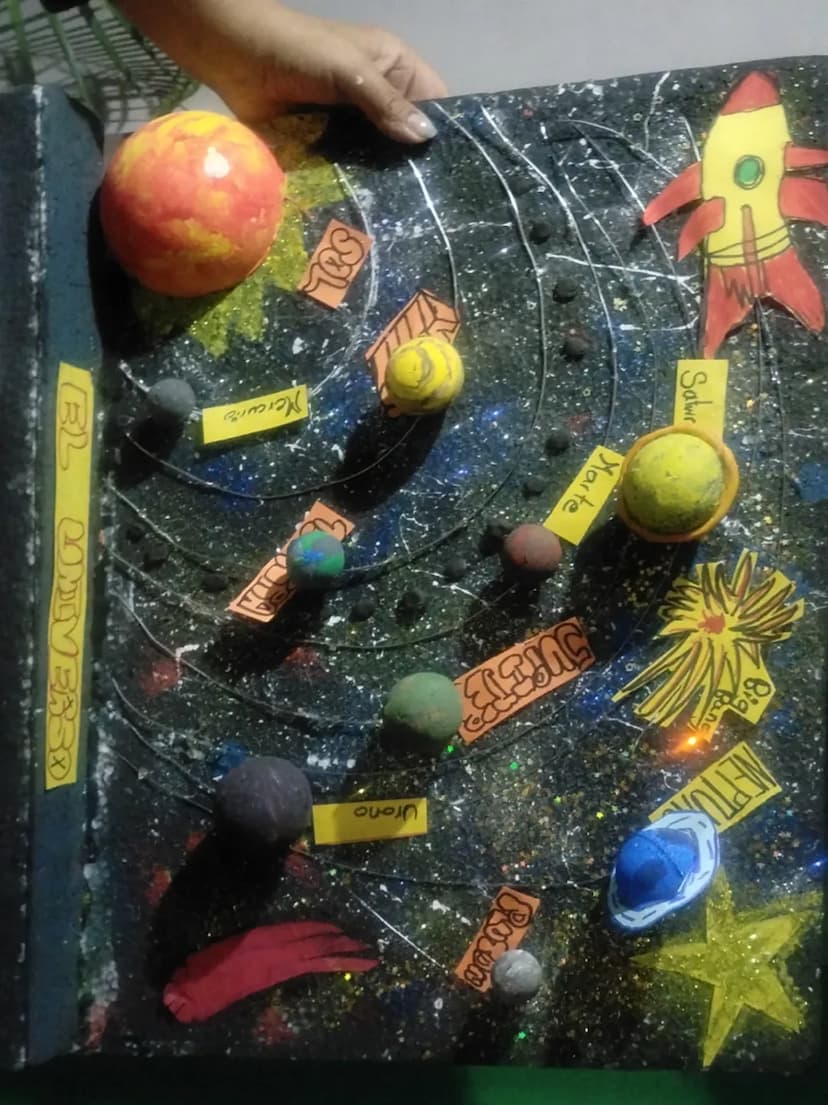 Big
NEPTU
Satur
Marte
JUPETE
Mercurio
Urono
UNIVERSO