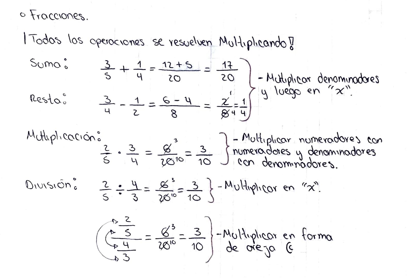 • Fracciones.

I Todas las operaciones se resuelven Multiplicando!

Suma:
$
\frac{3}{5} + \frac{1}{4} = \frac{12+5}{20} = \frac{17}{20}
$
- 