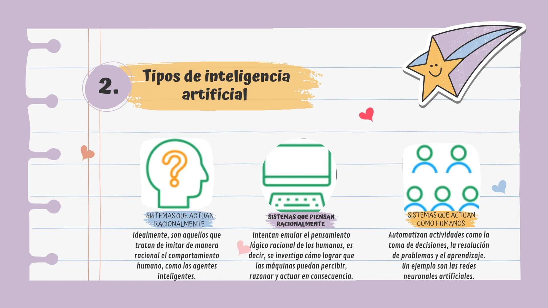 Inteligencia
artificial
KAROL SOFIA CRESPO 801 Tabla de
contenido
1. ¿Que es la inteligencia
artificial?
2. tipos de inteligencia artificial