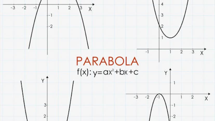 -2
Y
3
2
2 3 X
PARABOLA
f(x): y=ax²+bx+c
H
3
-3
-2
N
Y
1
2
3
X
-1
-2
2 QUE ES UNA PARABOLA
El lugar geométrico de los puntos X y Y en el
pla