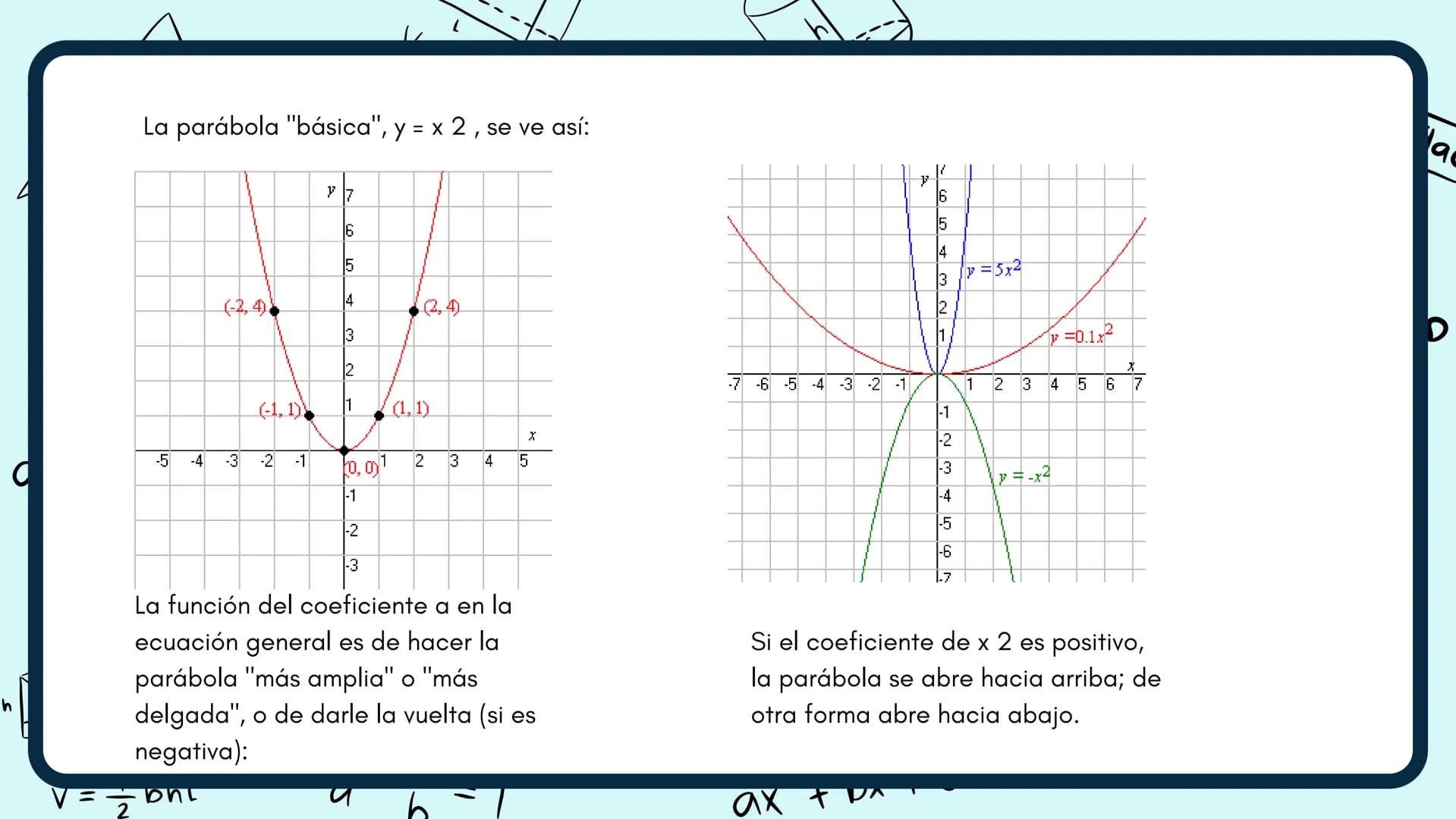 -2
Y
3
2
2 3 X
PARABOLA
f(x): y=ax²+bx+c
H
3
-3
-2
N
Y
1
2
3
X
-1
-2
2 QUE ES UNA PARABOLA
El lugar geométrico de los puntos X y Y en el
pla