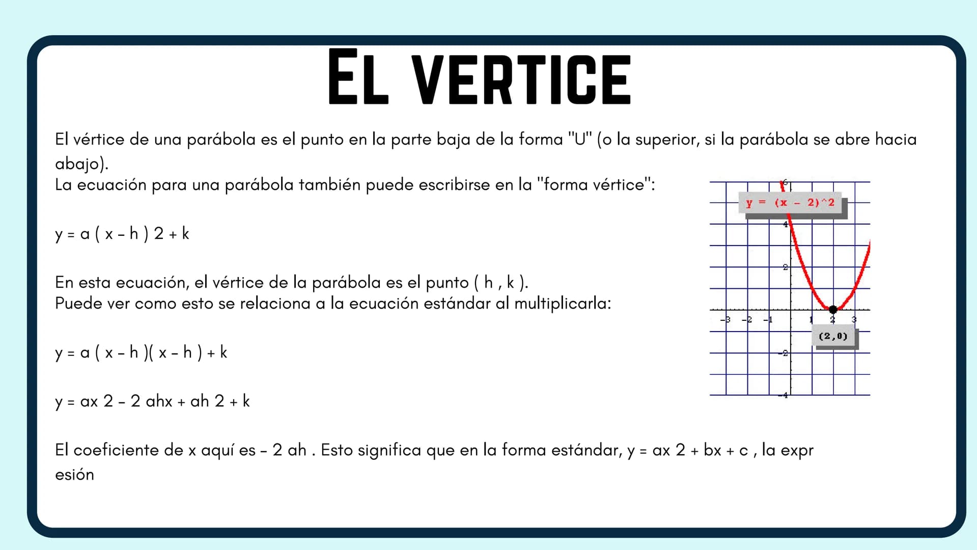 -2
Y
3
2
2 3 X
PARABOLA
f(x): y=ax²+bx+c
H
3
-3
-2
N
Y
1
2
3
X
-1
-2
2 QUE ES UNA PARABOLA
El lugar geométrico de los puntos X y Y en el
pla