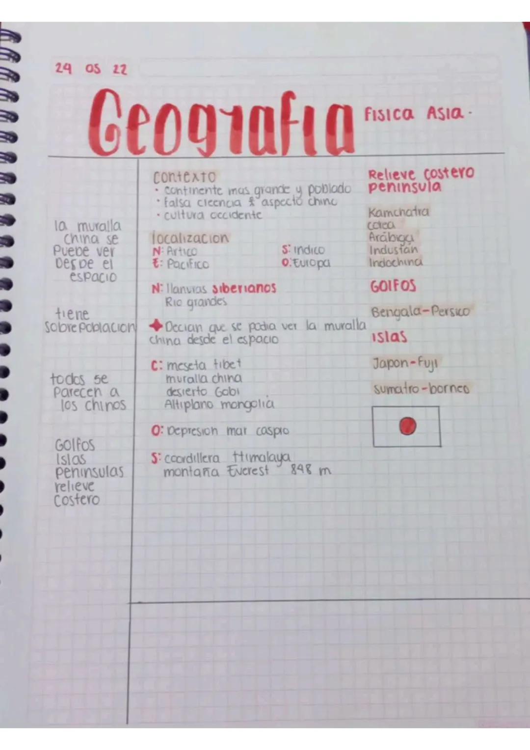 24 05 22
# Geografia
Fisica Asia.

la muralla
china se
Puebe ver
Derbe el
espacio

tiene
Sobre Poblacion

todos se
Parecen a
los chinos

Gol