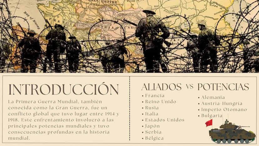 PRIMERA
GUERRA
MUNDIAL
1914-1918
Ciencias Sociales
Secundaria
Historia ÍNDICE
1. Introducción
2. Desarrollo del Conflicto
3. Consecuencias d