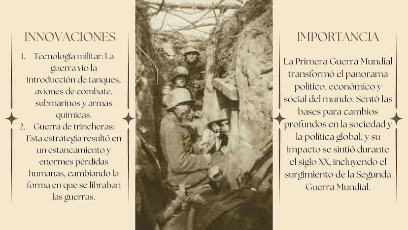 PRIMERA
GUERRA
MUNDIAL
1914-1918
Ciencias Sociales
Secundaria
Historia ÍNDICE
1. Introducción
2. Desarrollo del Conflicto
3. Consecuencias d