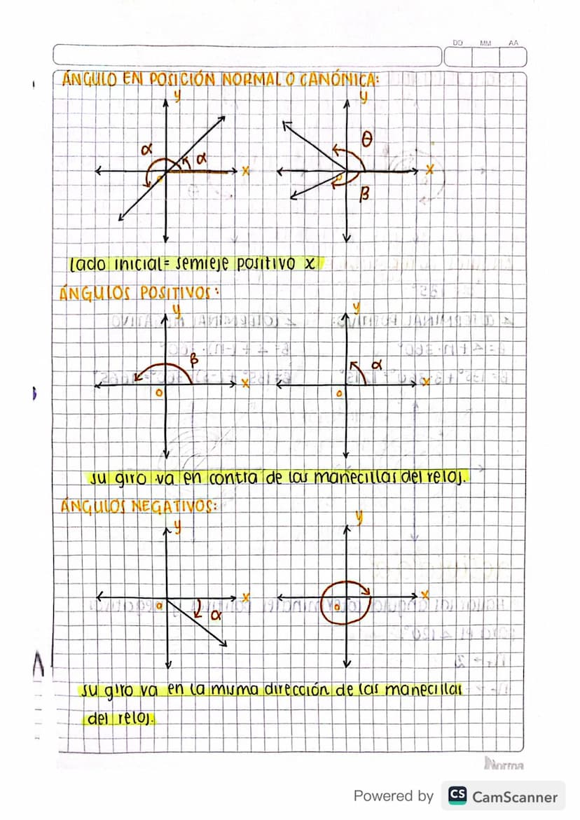 DD
MM
AA
funciones trigonométricas
SABERES BASICOS:
1) Angulo: la unión de dos semirectas por medio de un vertice
y se Forma &.
2) Elementos