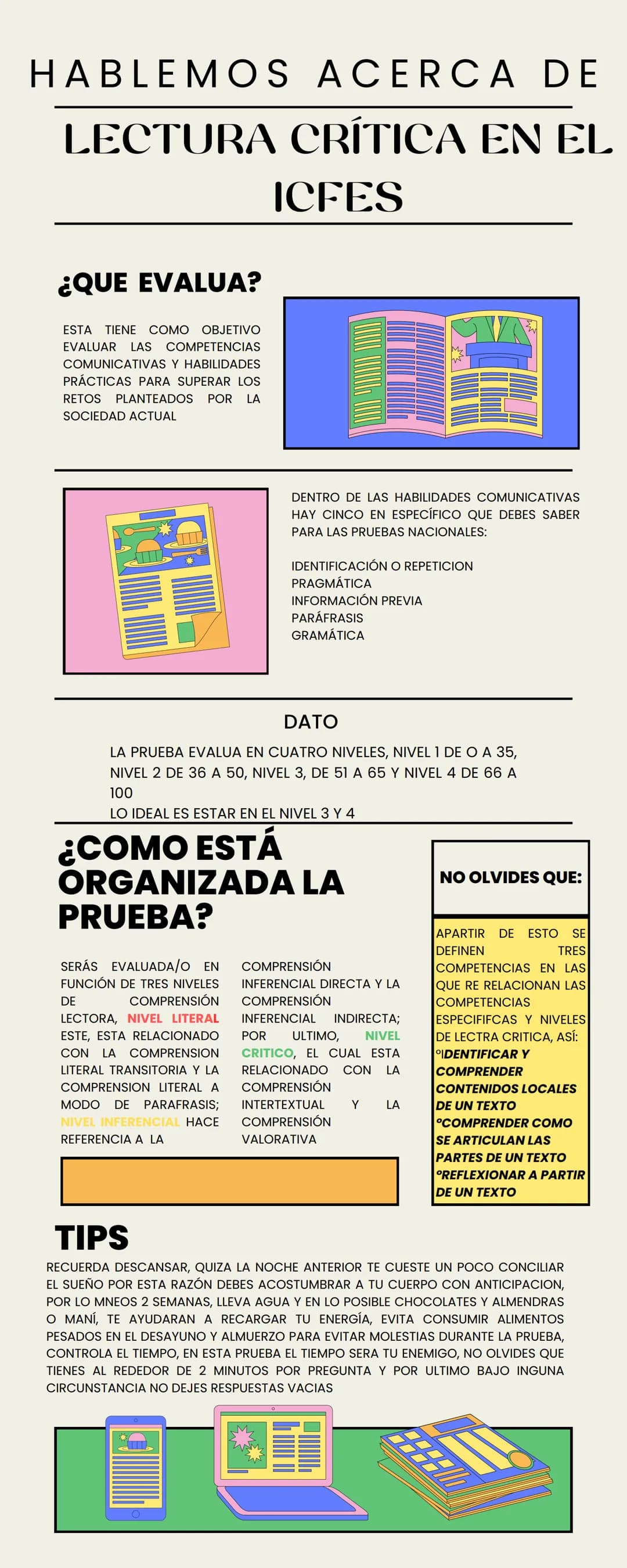 HABLEMOS ACERCA DE
LECTURA CRÍTICA EN EL
ICFES
¿QUE EVALUA?
ESTA TIENE COMO OBJETIVO
EVALUAR LAS COMPETENCIAS
COMUNICATIVAS Y HABILIDADES
PR