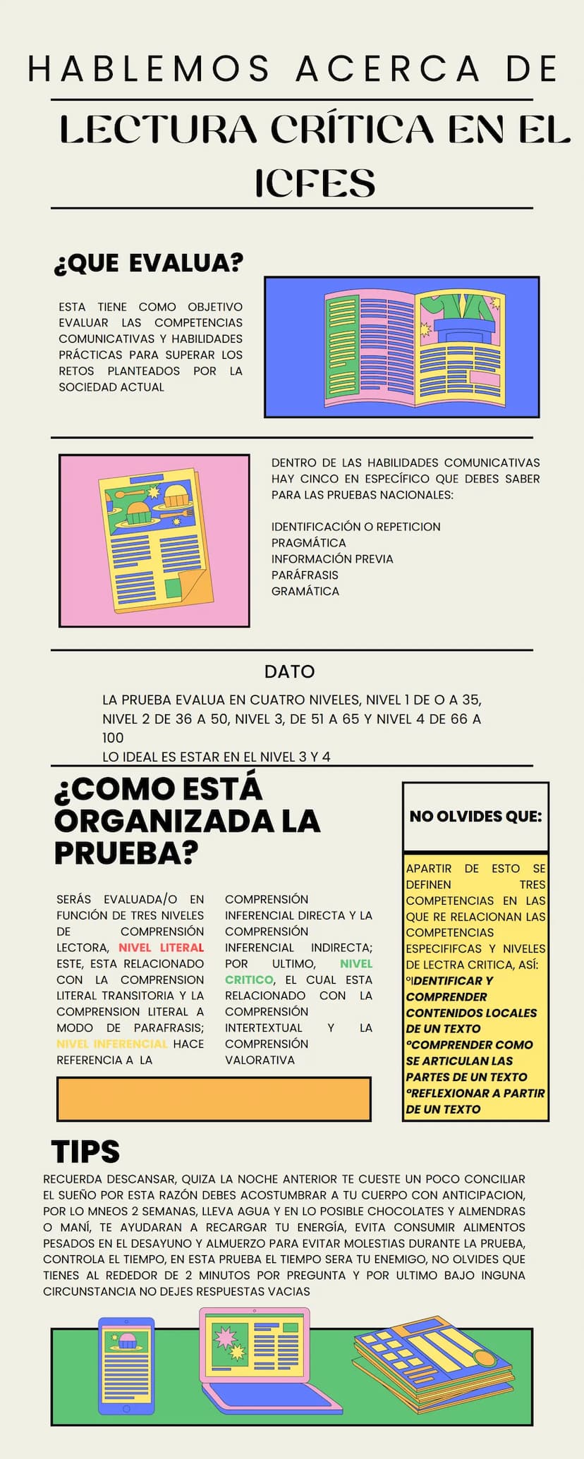 HABLEMOS ACERCA DE
LECTURA CRÍTICA EN EL
ICFES
¿QUE EVALUA?
ESTA TIENE COMO OBJETIVO
EVALUAR LAS COMPETENCIAS
COMUNICATIVAS Y HABILIDADES
PR