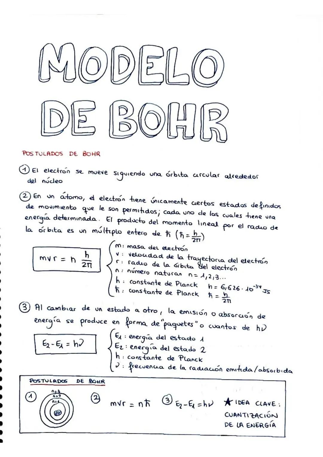 MODELO
DE BOHR
POS TULADOS DE BOHR
1 El electrón se mueve siguiendo una órbita circular alrededor
del núcleo
En un átomo, el electrón tiene 