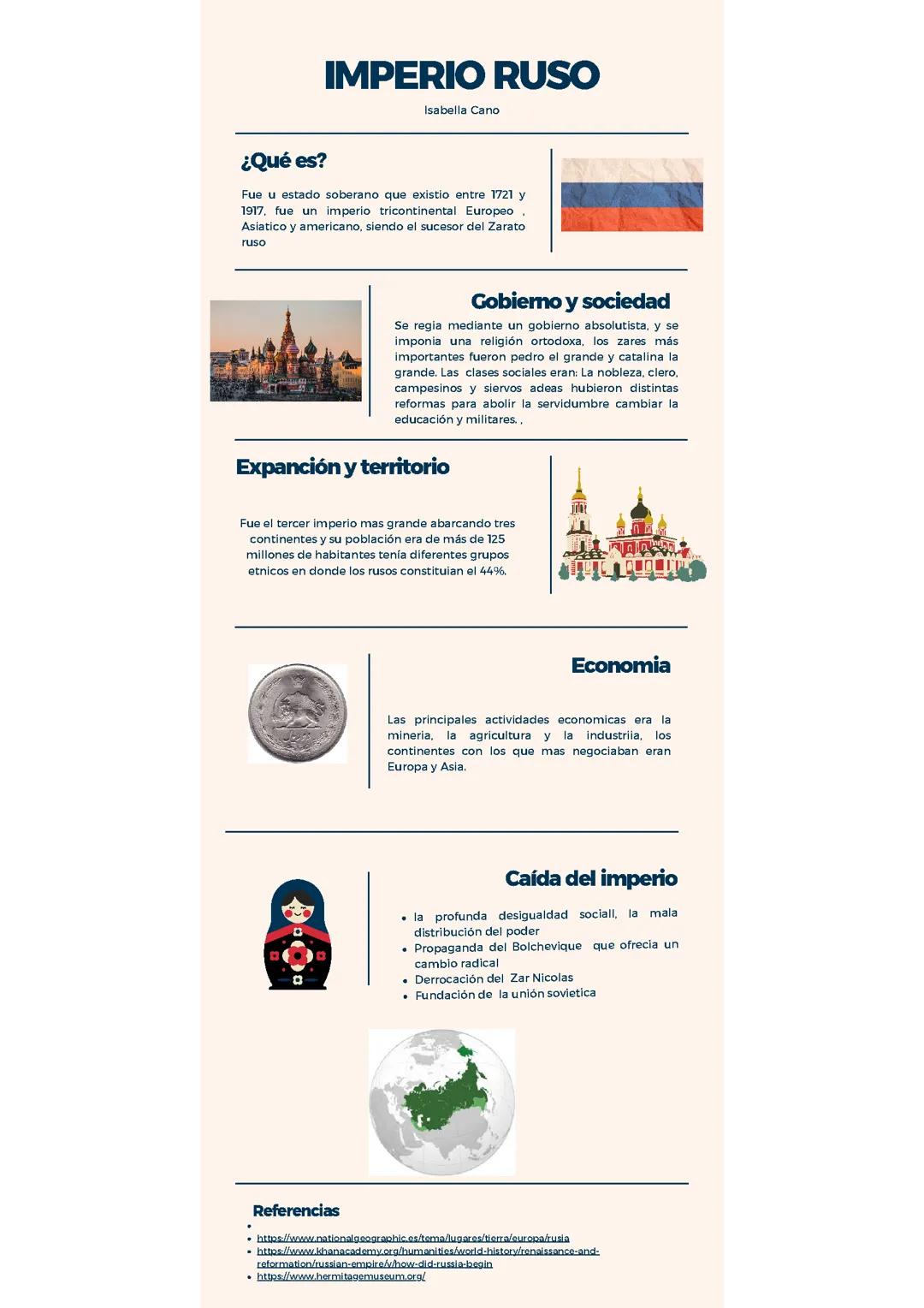 Historia del Imperio Ruso