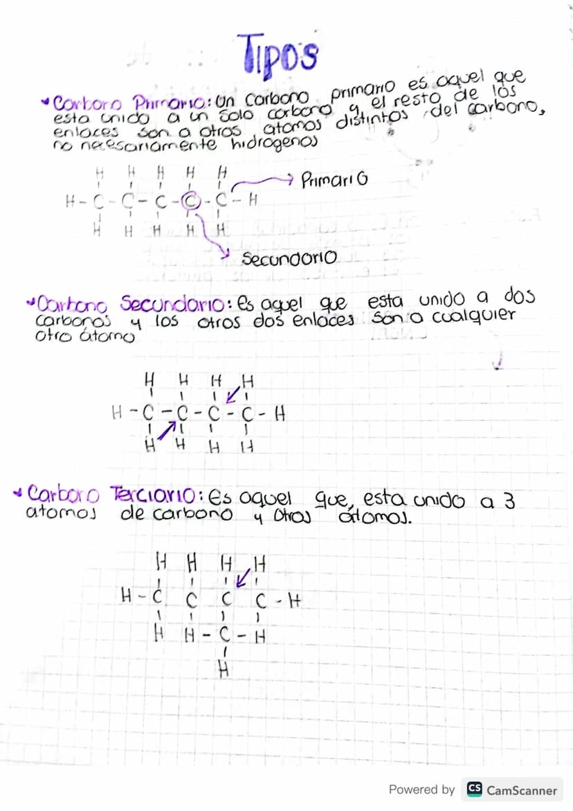 Estudio
1
DEL CARBONO.
Popiedades Fisicas
Este es
agua,
(eon
Solido, Insipido, noloro y poco soluble en.
ademas conduce mal el calor a la el