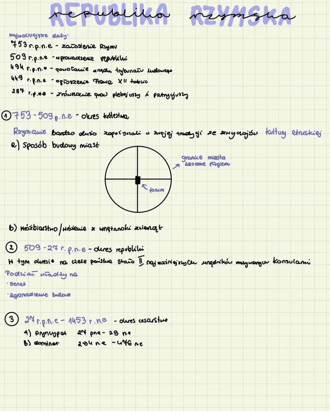 # republika плутона

Najwainiejsze daty:

753 r.p.n.e - założenie Rzymu

509 r.p.n.e -nprowadzenie republik

494 r.p.n. - powołanie unedu tr