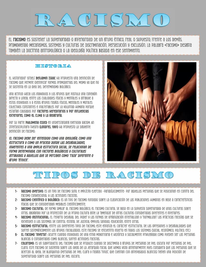 RACISMO
EL racismo es sostener La Superioridad o inferioridad De un grupo étnico, real O SUPUESTO, Frente a LOS Deмás,
PROMOVIENDO MecaniSMO