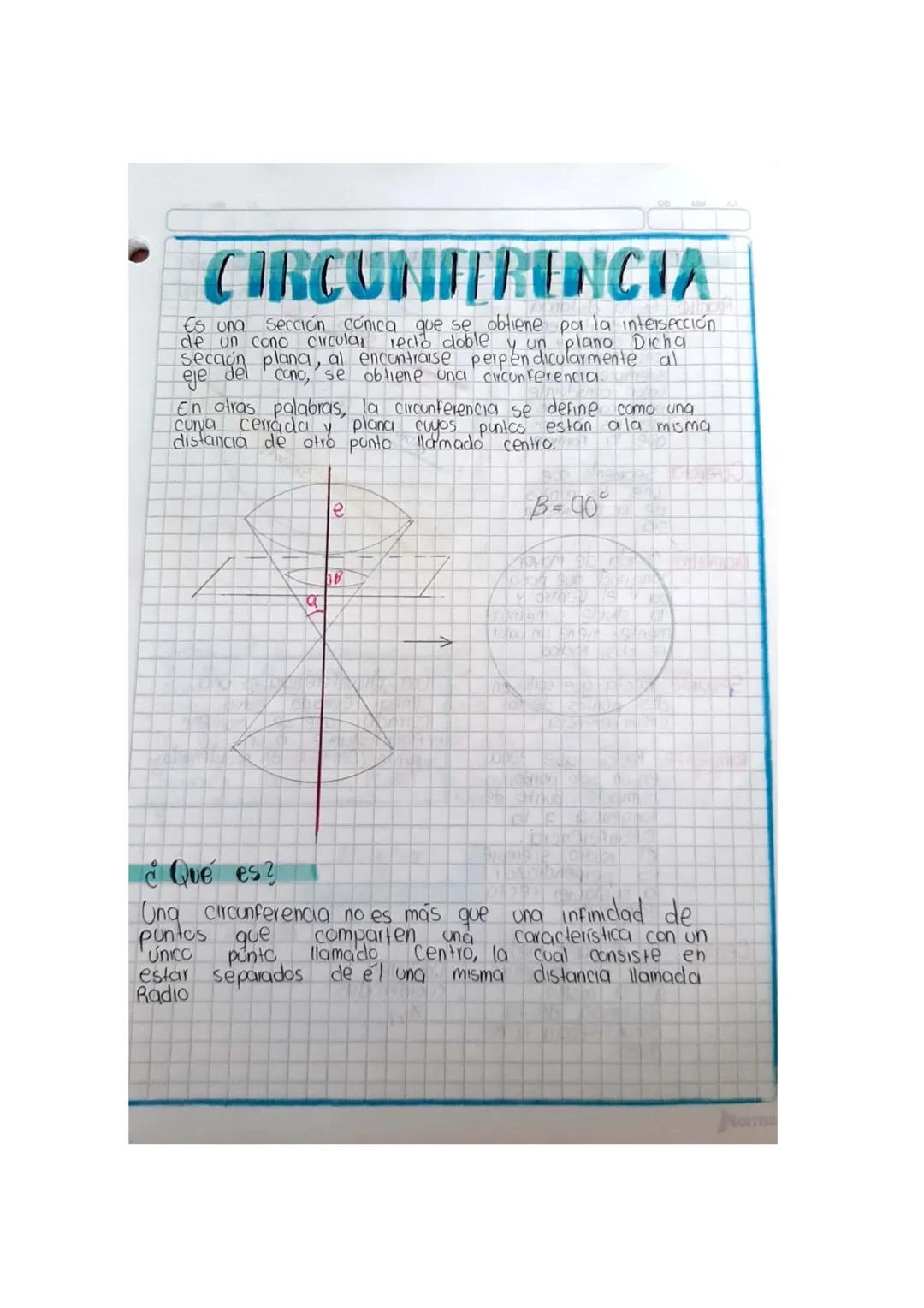 Conica de la circunferencia