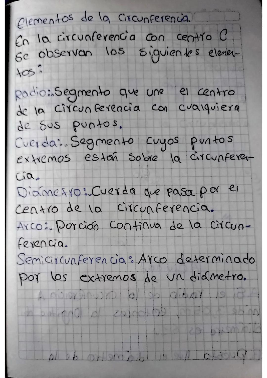 Elementos de una circunferencia.
