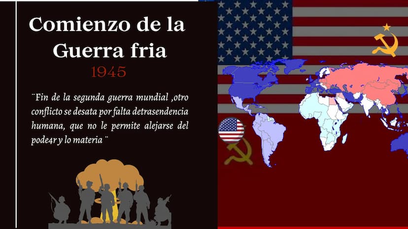 BLOQUE OCCIDENTAL
LA GUERRA FRIA
S
Mandid
1945
Guerra fría J Comienzo de la
Guerra fria
1945
"Fin de la segunda guerra mundial,otro
conflict