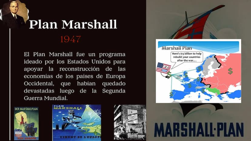 BLOQUE OCCIDENTAL
LA GUERRA FRIA
S
Mandid
1945
Guerra fría J Comienzo de la
Guerra fria
1945
"Fin de la segunda guerra mundial,otro
conflict