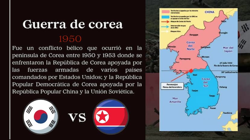 BLOQUE OCCIDENTAL
LA GUERRA FRIA
S
Mandid
1945
Guerra fría J Comienzo de la
Guerra fria
1945
"Fin de la segunda guerra mundial,otro
conflict