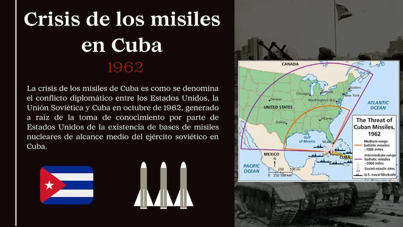 BLOQUE OCCIDENTAL
LA GUERRA FRIA
S
Mandid
1945
Guerra fría J Comienzo de la
Guerra fria
1945
"Fin de la segunda guerra mundial,otro
conflict