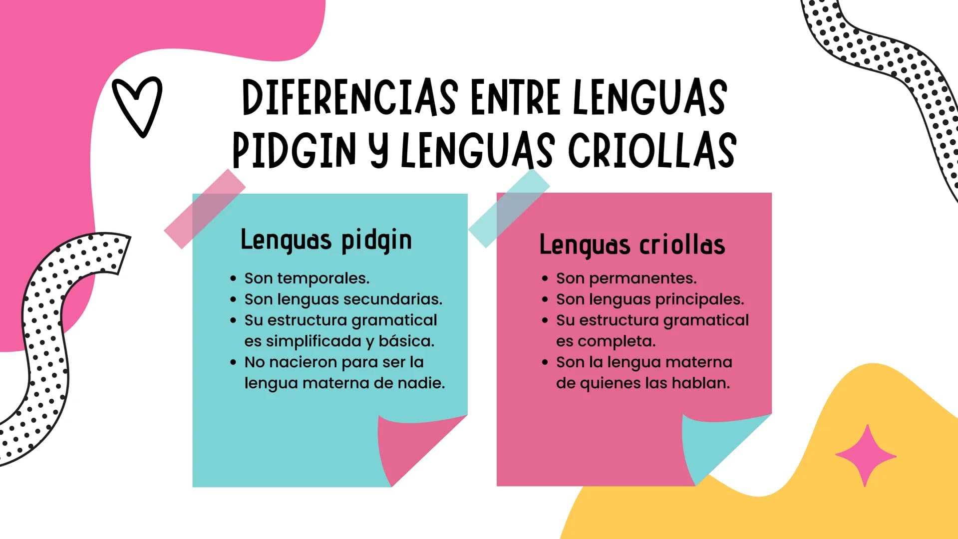 LENGUAS PIDGIN
Y PIDGINIZACIÓN S
•
Lenguas pidgin
• Definición.
• Usos y utilidad.
⚫ Características.
• Historia y origen.
Ejemplos.
ÍNDICE
