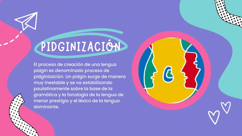 LENGUAS PIDGIN
Y PIDGINIZACIÓN S
•
Lenguas pidgin
• Definición.
• Usos y utilidad.
⚫ Características.
• Historia y origen.
Ejemplos.
ÍNDICE
