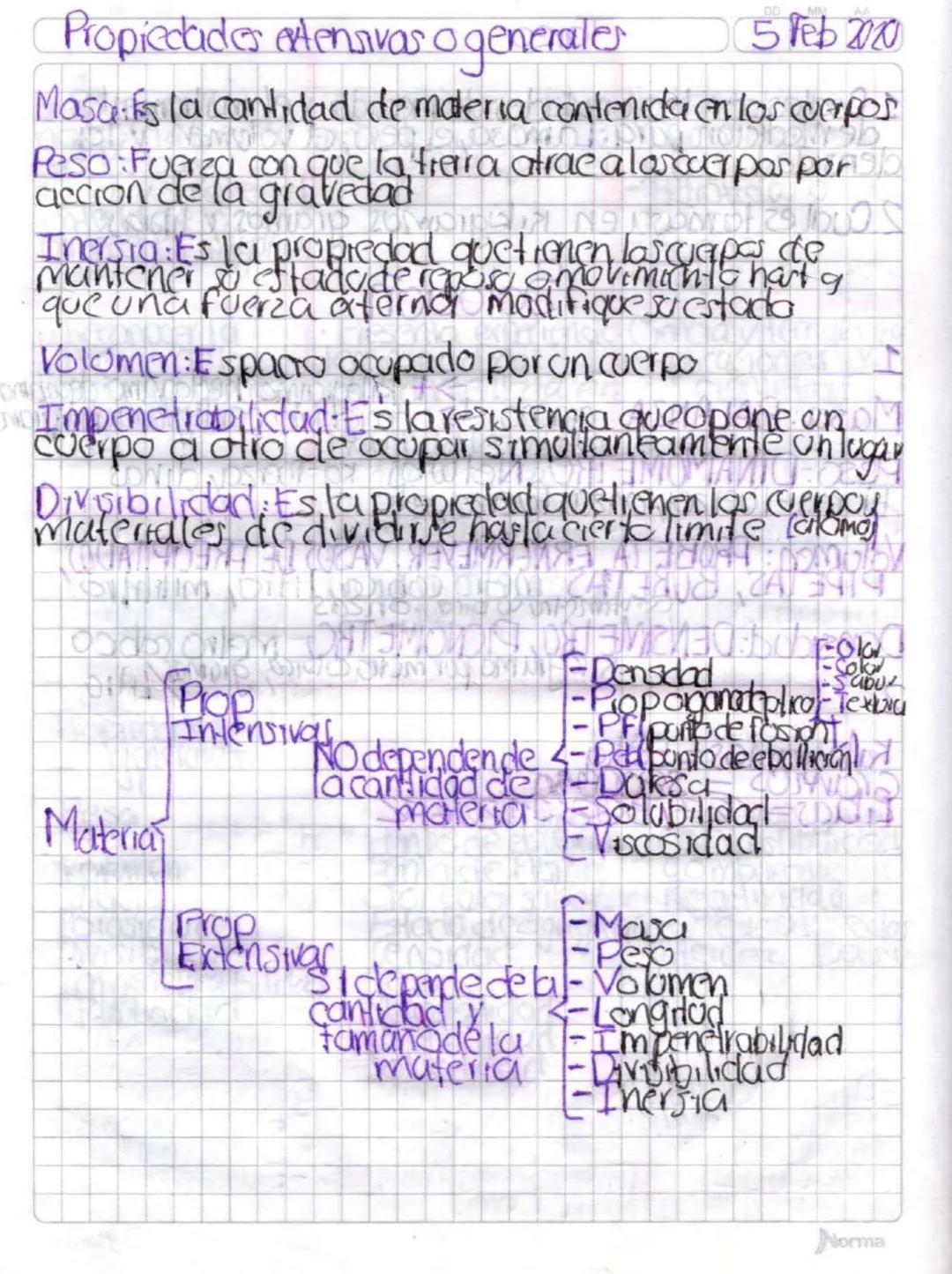 Propiedades extensivas o generales
DD MM
AA
5 Feb 2020
Masa: Es la cantidad de materia contenida en los cuerpos
9b
Peso: Fuerza con que la f