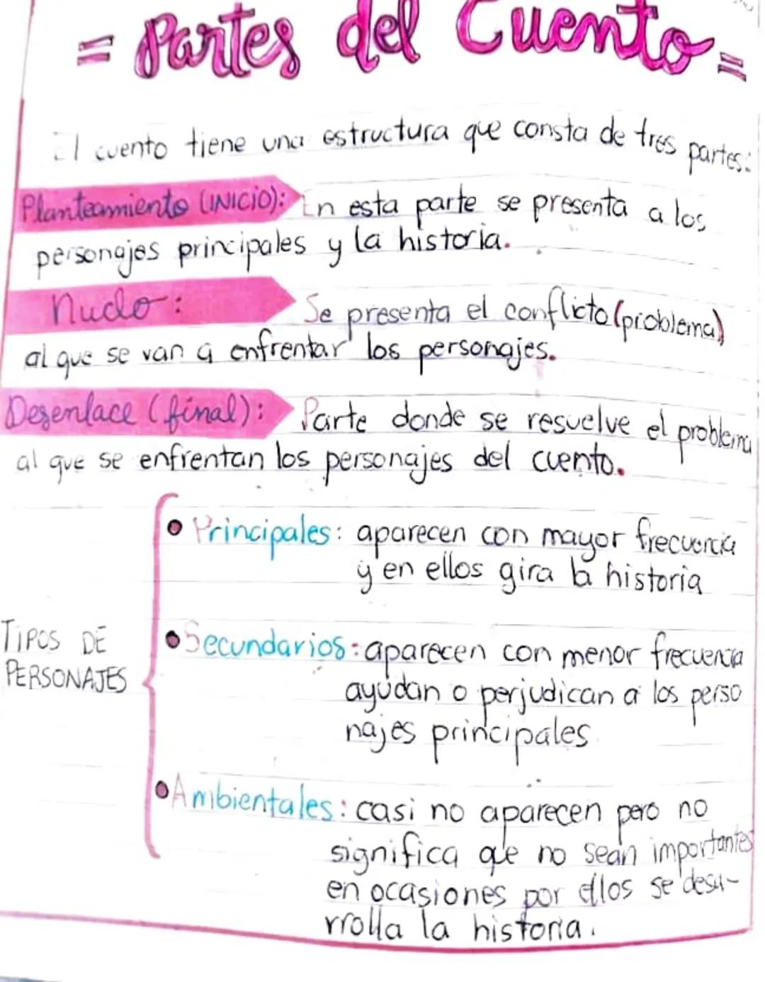 = Partes del Cuento-

I cuento tiene una estructura que consta de tres partes:

Planteamiento (INICIO): In esta parte se presenta a los
pers