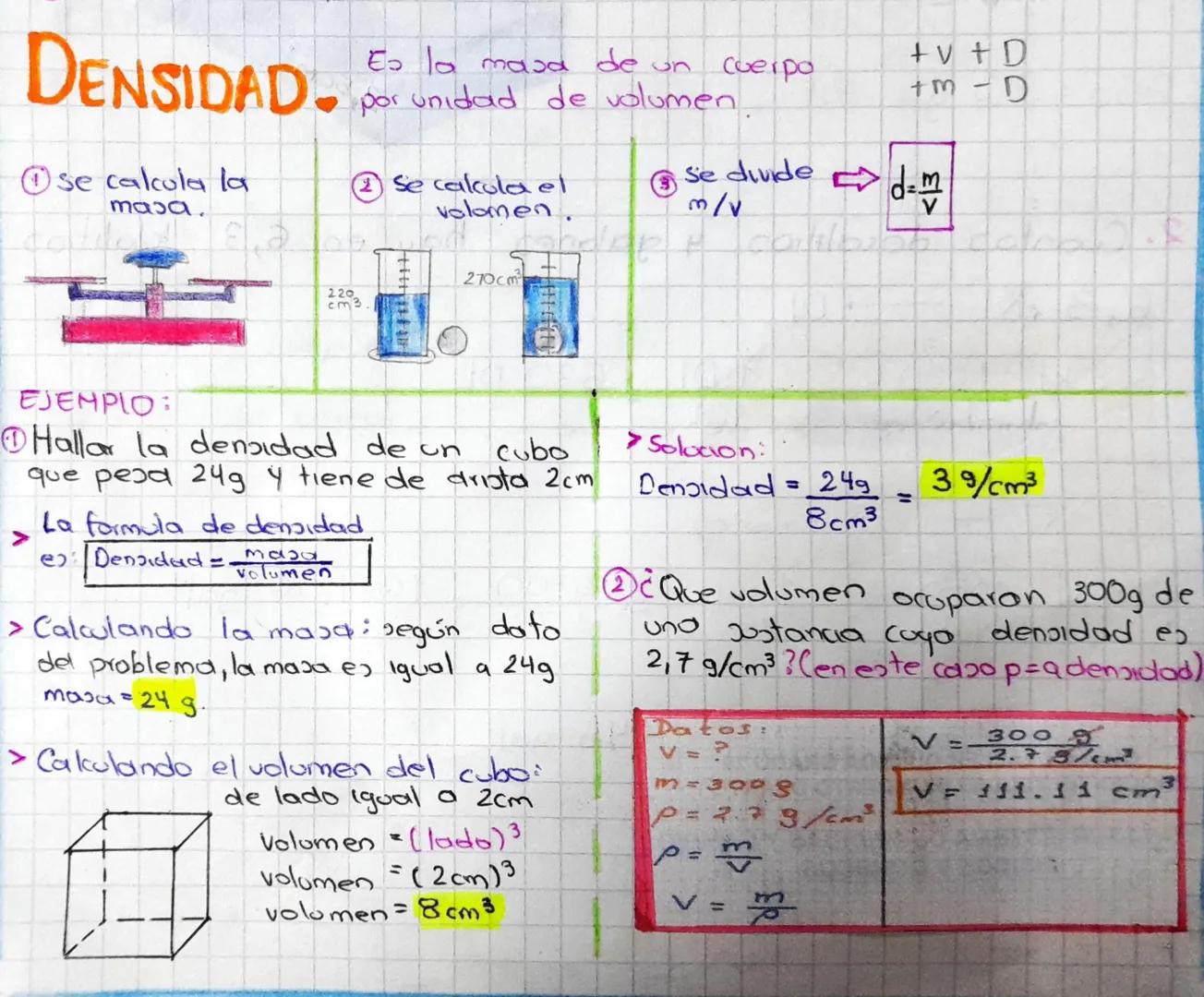 Cuerpo
+v+D
+m-D
Se divide
m/v
P
d-m
DENSIDAD.
①se calcula la
maja.
Es la masa de un
por unidad de volumen.
②Se calcula el
volomen.
220
cm3
