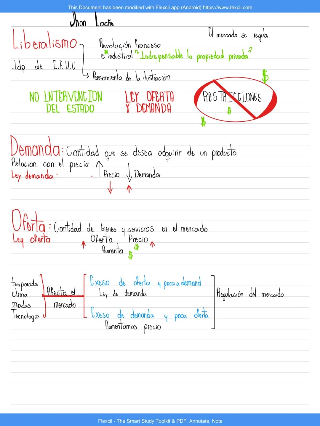 This Document has been modified with Flexcil app (Android) https://www.fexcil.com
Jhon Locke
Liberalismo.
ldp de EE.UU.
Revolución franceso
