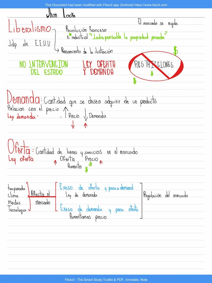 This Document has been modified with Flexcil app (Android) https://www.fexcil.com
Jhon Locke
Liberalismo.
ldp de EE.UU.
Revolución franceso
