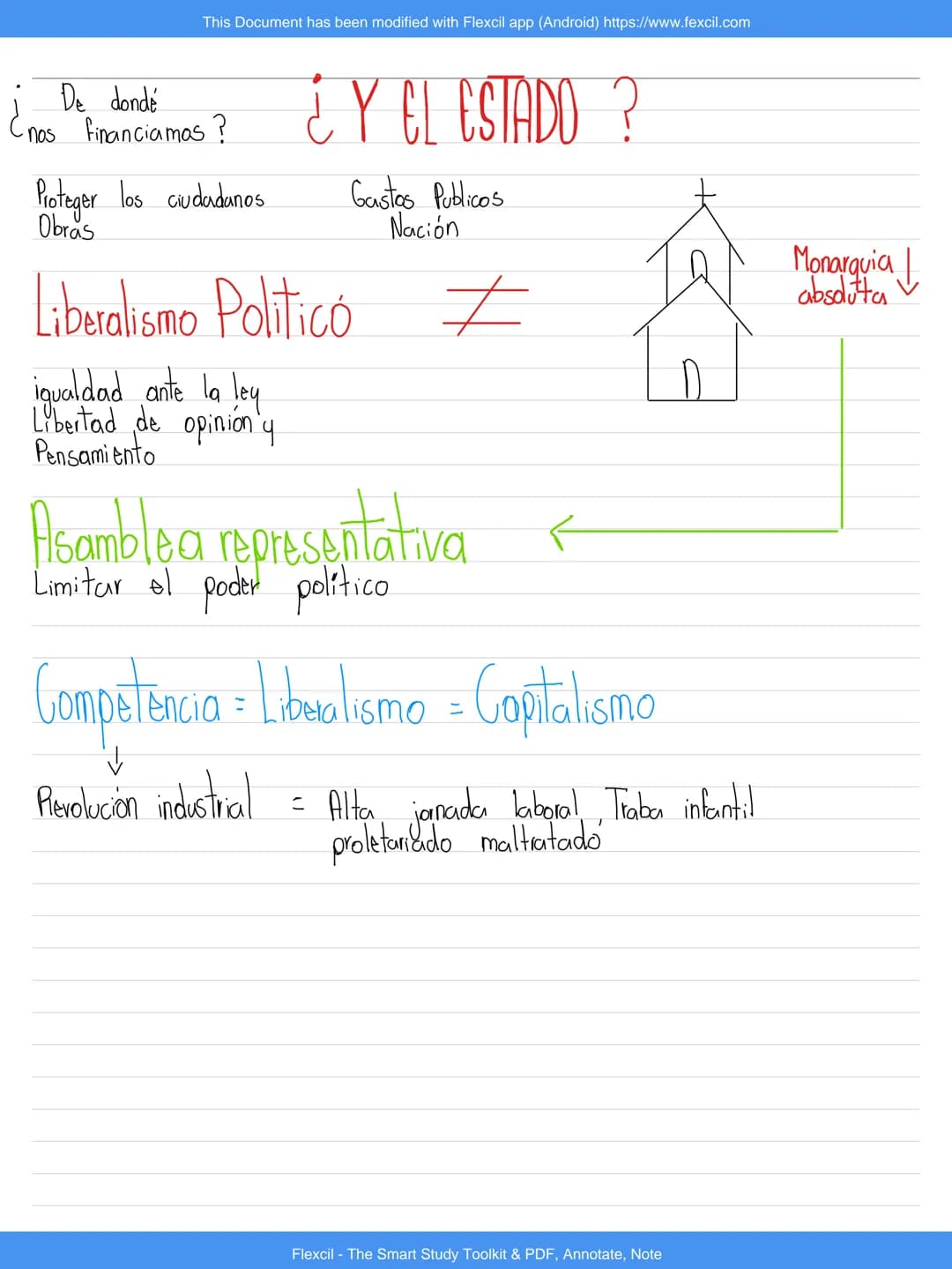This Document has been modified with Flexcil app (Android) https://www.fexcil.com
Jhon Locke
Liberalismo.
ldp de EE.UU.
Revolución franceso

