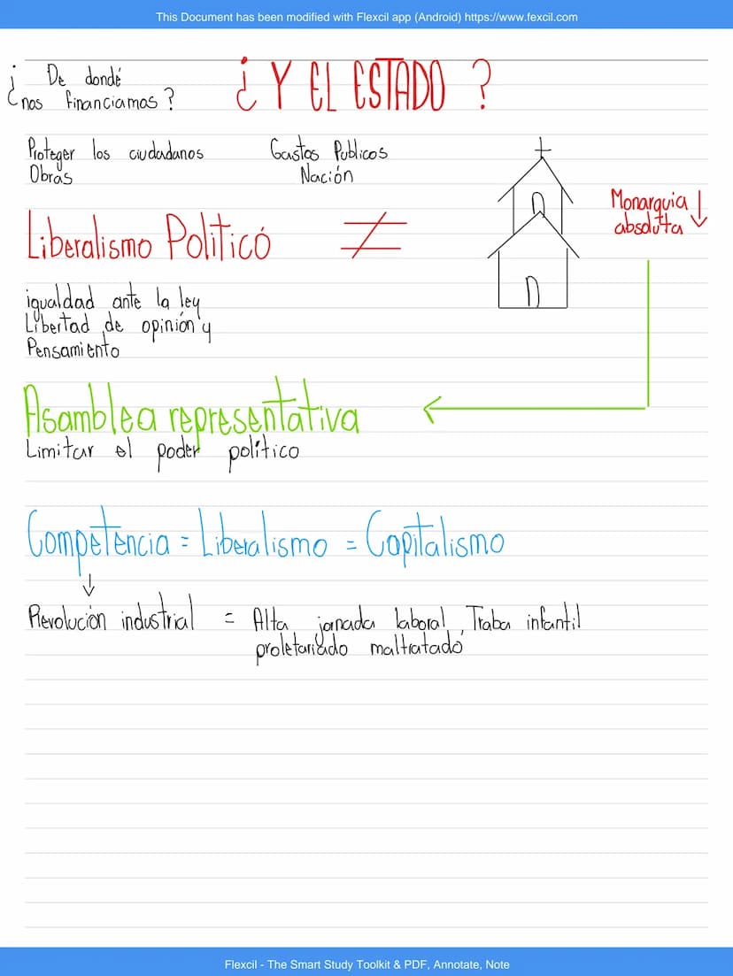 This Document has been modified with Flexcil app (Android) https://www.fexcil.com
Jhon Locke
Liberalismo.
ldp de EE.UU.
Revolución franceso

