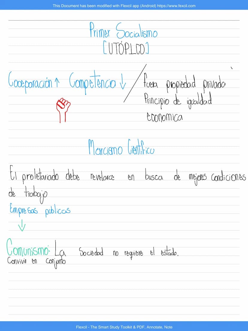 This Document has been modified with Flexcil app (Android) https://www.fexcil.com
Jhon Locke
Liberalismo.
ldp de EE.UU.
Revolución franceso
