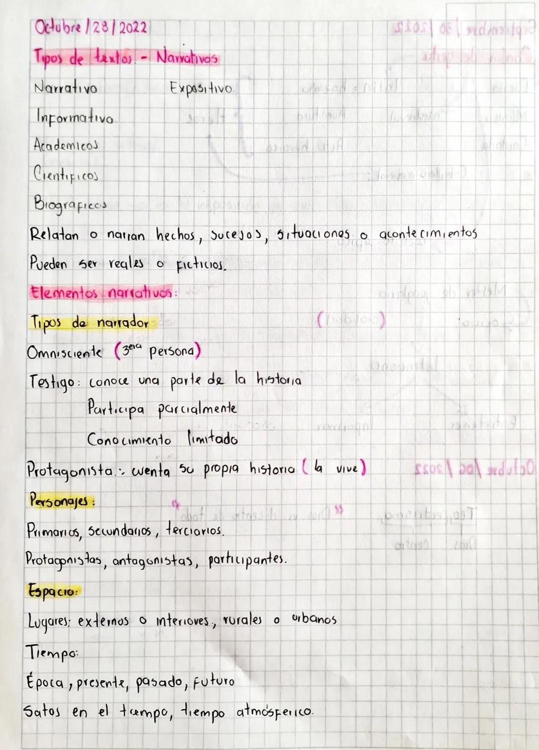 Octubre /28/2022
Tipos de textos - Narativos
Narrativo
Informativo
Academicos
Expositivo
10 F
Cientificos
Biograficos
Relatan o narian hecho