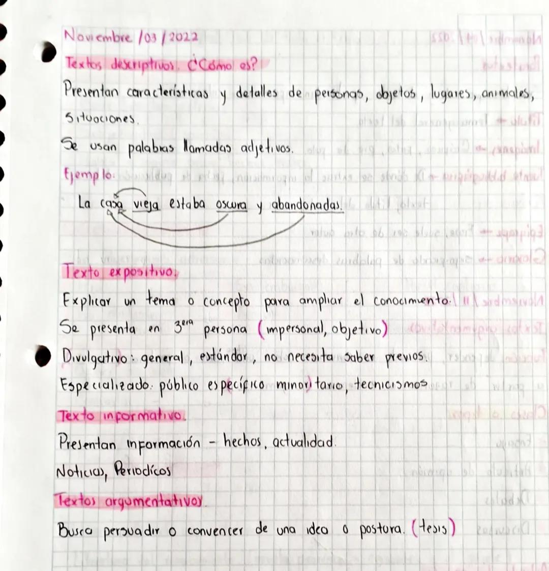 Octubre /28/2022
Tipos de textos - Narativos
Narrativo
Informativo
Academicos
Expositivo
10 F
Cientificos
Biograficos
Relatan o narian hecho